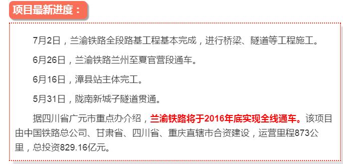 最新！蘭渝鐵路路基工程完成，廣元至重慶北段項目招標(biāo)