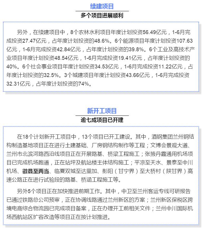 最新！蘭渝鐵路路基工程完成，廣元至重慶北段項目招標(biāo)