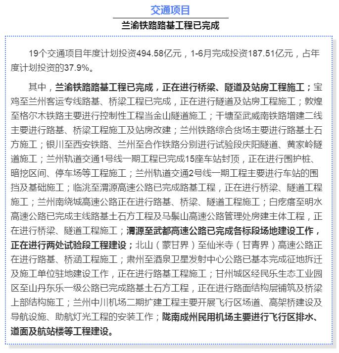 最新！蘭渝鐵路路基工程完成，廣元至重慶北段項目招標(biāo)
