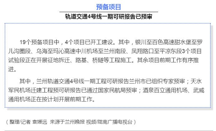最新！蘭渝鐵路路基工程完成，廣元至重慶北段項目招標(biāo)