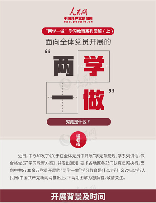 圖解：面向全體黨員開展的“兩學(xué)一做”究竟是什么？