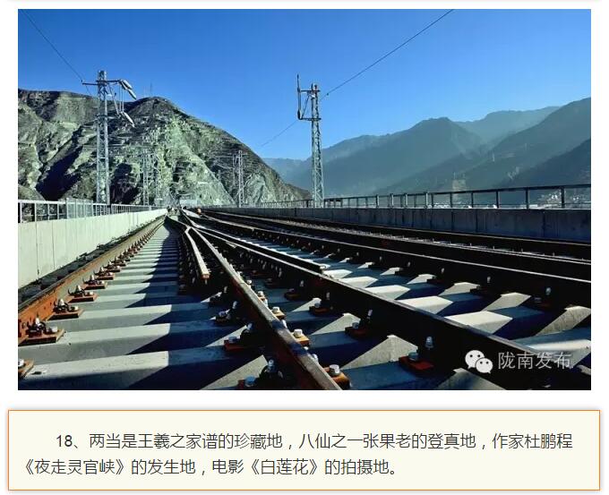 蘭渝鐵路最早由孫中山先生提出？在隴南，你不知道的事兒還有……
