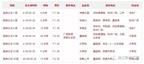 誠(chéng)天下、冠西北——居然之家強(qiáng)勢(shì)入駐隴南階州廣場(chǎng)